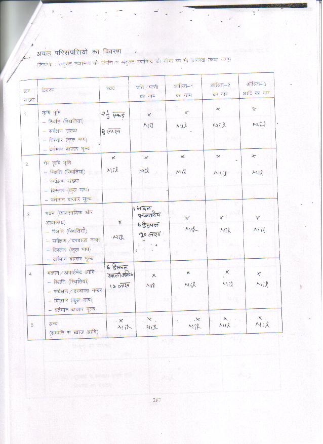 JAGDISHCHANDRAASTHANA_SC4.JPG